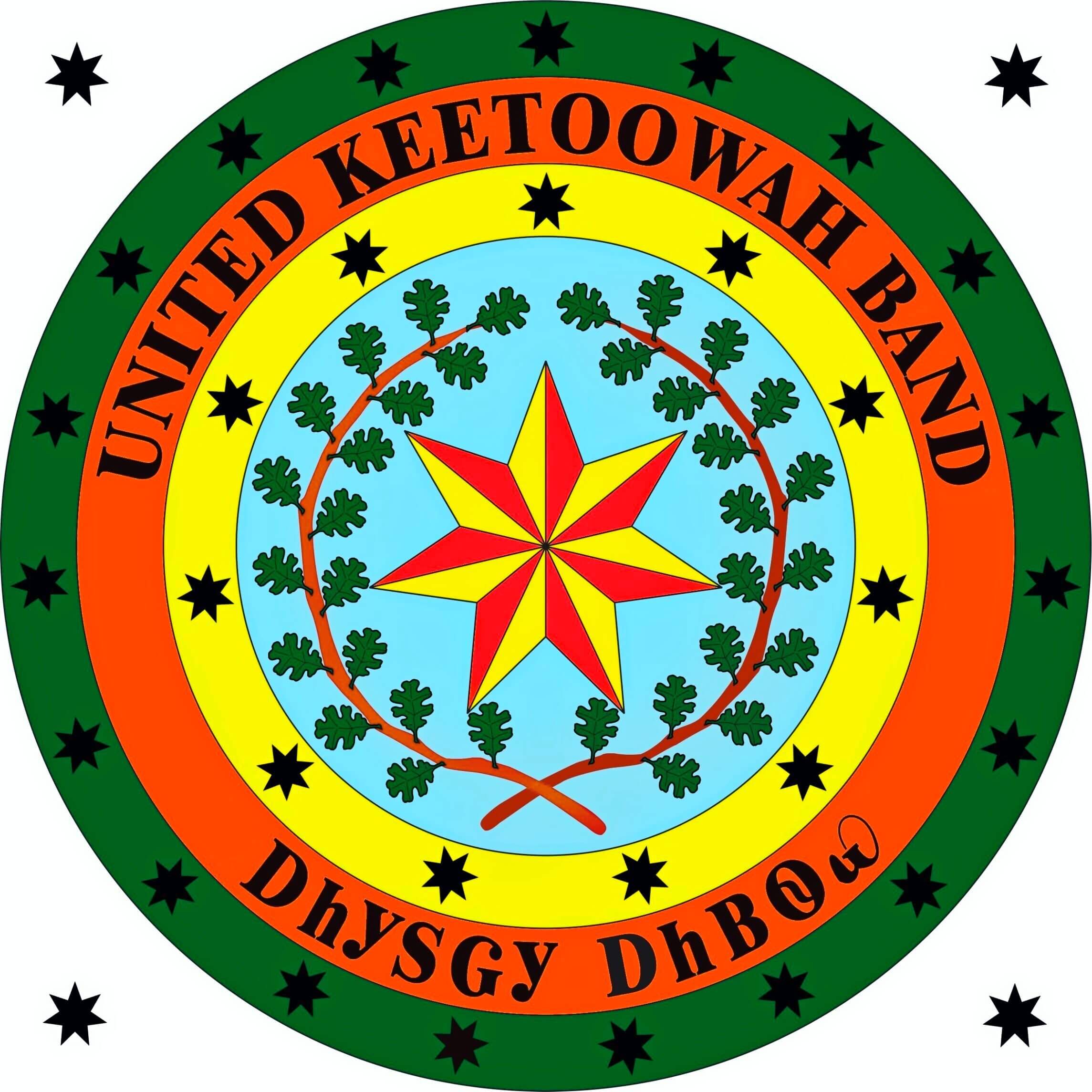 UKB Logo